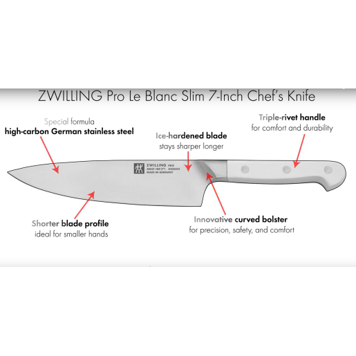 Cutitul Bucatarului ZWILLING PRO LE BLANC 200mm